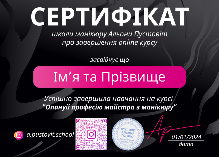 Сертифікат про проходження курсу